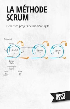 La Méthode Scrum