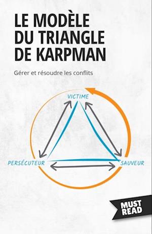 Le Modèle Du Triangle De Karpman