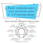 Faire connaissance avec soi-même grâce à l'ennéagramme