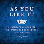 As You Like It by Shakespeare, a Summary of the Play