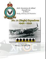 No. 71 (Eagle) Squadron 1940-1942