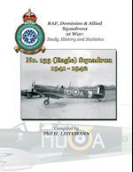 No. 133 (Eagle) Squadron 1941 - 1942