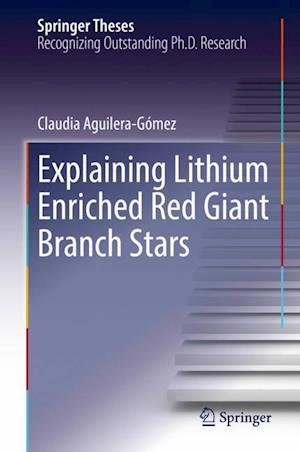 Explaining Lithium Enriched Red Giant Branch Stars