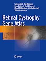 Retinal Dystrophy Gene Atlas