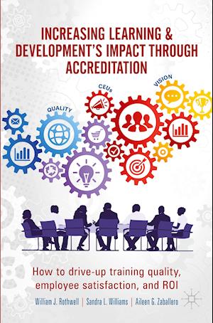 Increasing Learning & Development's Impact through Accreditation