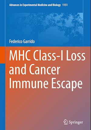 MHC Class-I Loss and Cancer Immune Escape