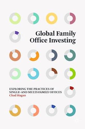 Global Family Office Investing