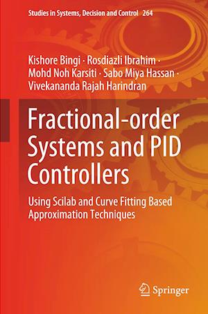 Fractional-order Systems and PID Controllers