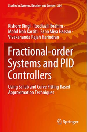 Fractional-order Systems and PID Controllers