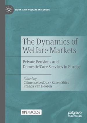 The Dynamics of Welfare Markets