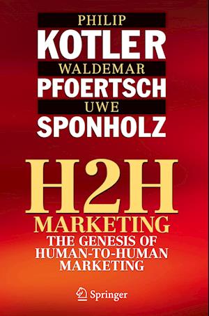 H2h Marketing