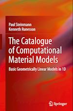 The Catalogue of Computational Material Models