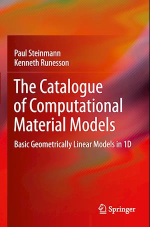 The Catalogue of Computational Material Models