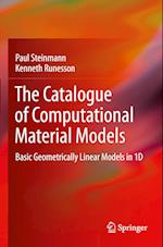 The Catalogue of Computational Material Models