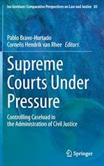 Supreme Courts Under Pressure