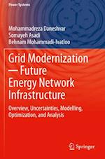 Grid Modernization - Future Energy Network Infrastructure