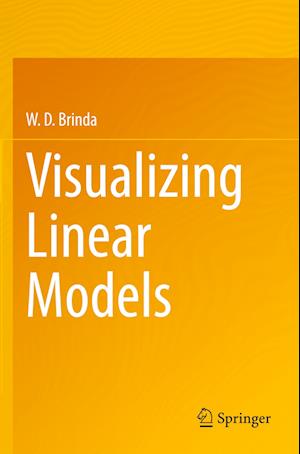 Visualizing Linear Models