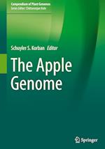 The Apple Genome