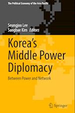 Korea’s Middle Power Diplomacy