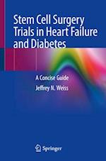 Stem Cell Surgery Trials in Heart Failure and Diabetes