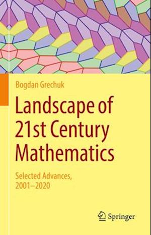 Landscape of 21st Century Mathematics