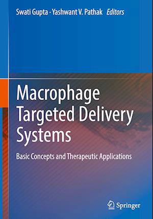 Macrophage Targeted Delivery Systems