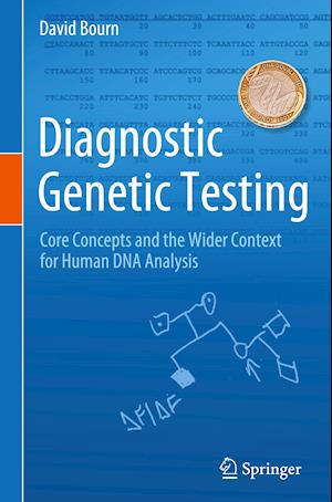 Diagnostic Genetic Testing