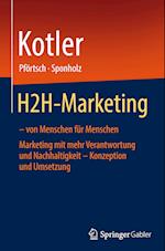 H2H-Marketing – von Menschen für Menschen