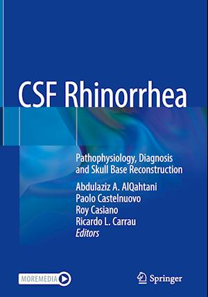 CSF Rhinorrhea