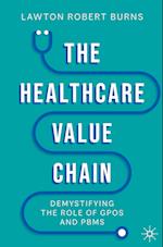 The Healthcare Value Chain
