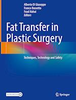 Fat Transfer in Plastic Surgery