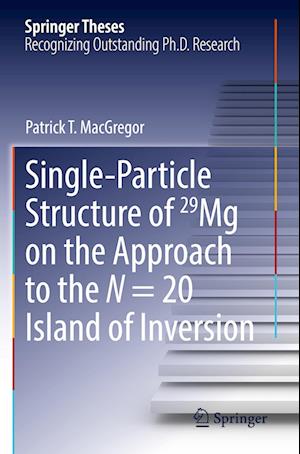 Single-Particle Structure of 29Mg on the Approach to the N = 20 Island of Inversion