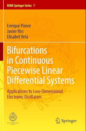 Bifurcations in Continuous Piecewise Linear Differential Systems