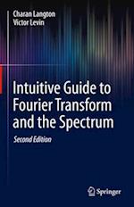 Intuitive Guide to Fourier Transform and the Spectrum