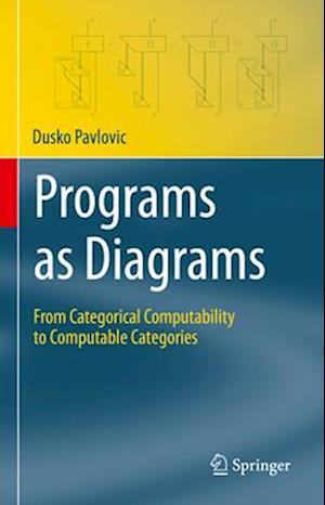 Programs as Diagrams