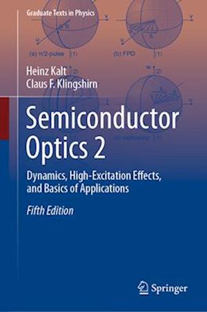 Semiconductor Optics 2