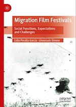 Migration Film Festivals