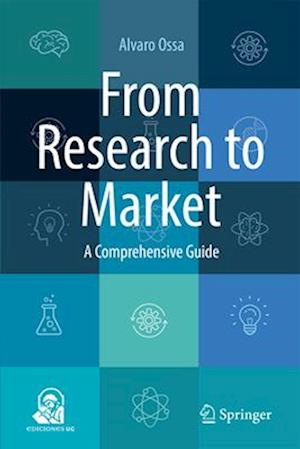 From Research to Market