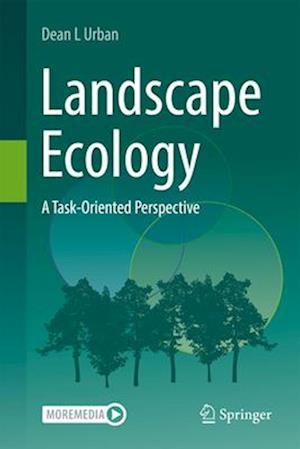 Landscape Ecology