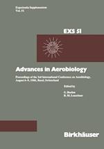 Advances in Aerobiology