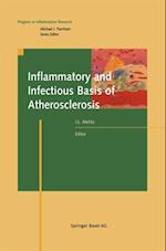 Inflammatory and Infectious Basis of Atherosclerosis