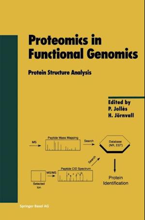 Proteomics in Functional Genomics