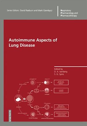 Autoimmune Aspects of Lung Disease