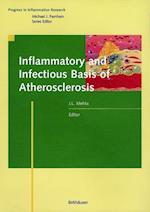 Inflammatory and Infectious Basis of Atherosclerosis