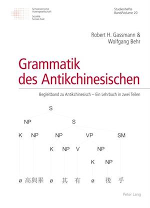 Grammatik des Antikchinesischen