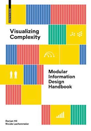 Visualizing Complexity