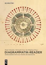 Diagrammatik-Reader
