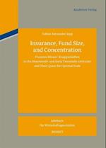 Insurance, Fund Size, and Concentration