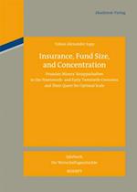 Insurance, Fund Size, and Concentration