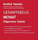 Tabelle, Gesamtabzug 2024 Monat